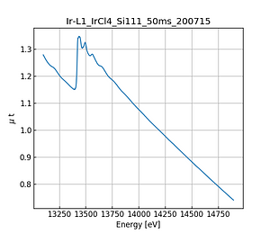 IrCl4.thumb.png