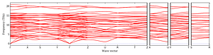 band_structure.png