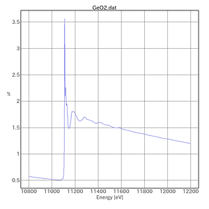 GeO2-AichiSR-BL5S1-20201106.png