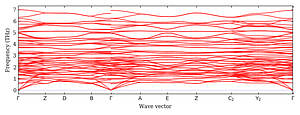band_structure.png