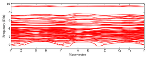 band_structure.png