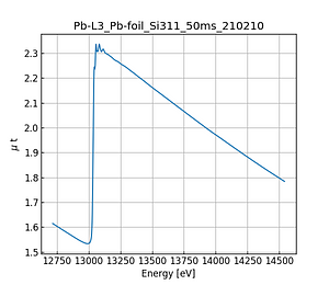 Pb-foil.thumb.png