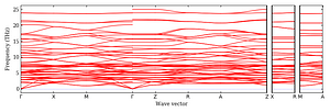 band_structure.png
