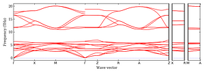 band_structure.png