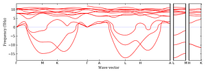 band_structure.png