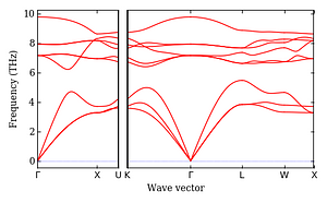 band_structure.png