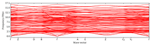 band_structure.png