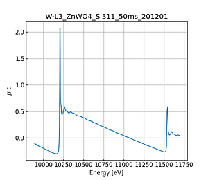 ZnWO4.thumb.png