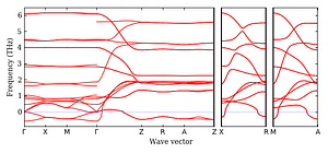 band_structure.png