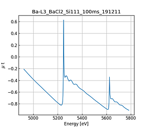 BaCl2.thumb.png