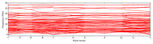 band_structure.png