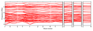 band_structure.png