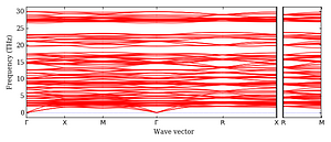 band_structure.png