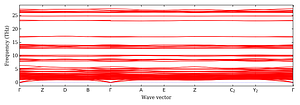 band_structure.png