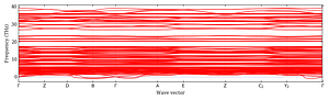 band_structure.png
