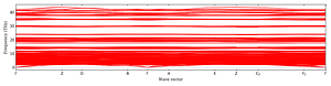 band_structure.png