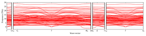 band_structure.png