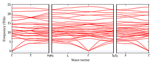 band_structure.png