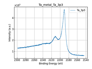 Ta_metal_Ta_3p3.png