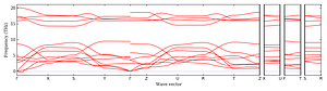 band_structure.png