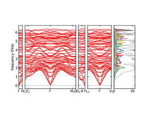 band_pdos.png