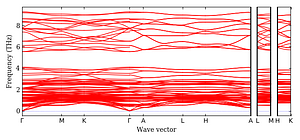 band_structure.png