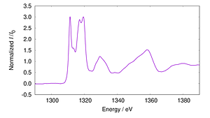 BL13_Mg-K_001_tey.png