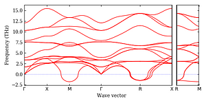 band_structure.png