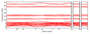 band_structure.png