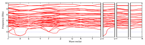band_structure.png