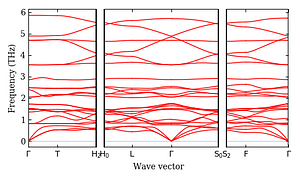 band_structure.png