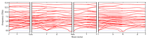 band_structure.png