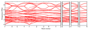 band_structure.png