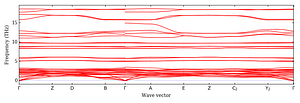 band_structure.png