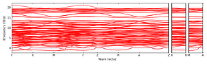 band_structure.png