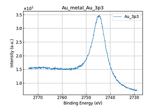 Au_metal_Au_3p3.png