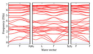 band_structure.png