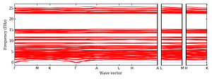 band_structure.png