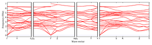 band_structure.png