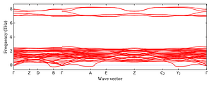 band_structure.png
