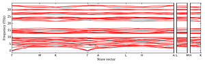 band_structure.png