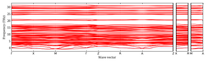 band_structure.png
