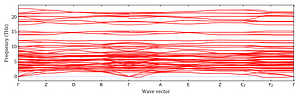 band_structure.png