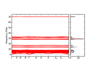 band_pdos.png