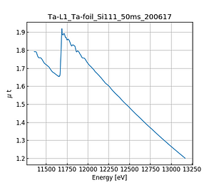 Ta-foil.thumb.png