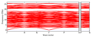 band_structure.png