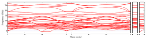 band_structure.png