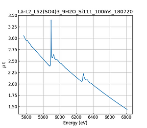 La2(SO4)3_9H2O.thumb.png