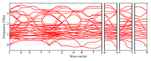 band_structure.png