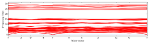 band_structure.png